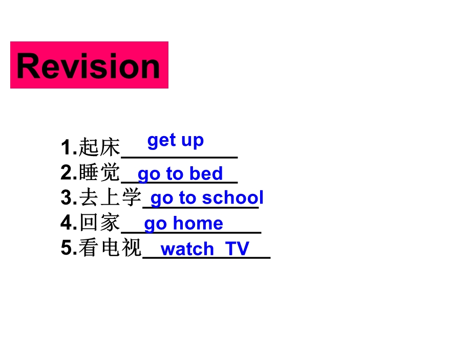 人教精通版六年级上册英语Lesson3课件.ppt_第2页