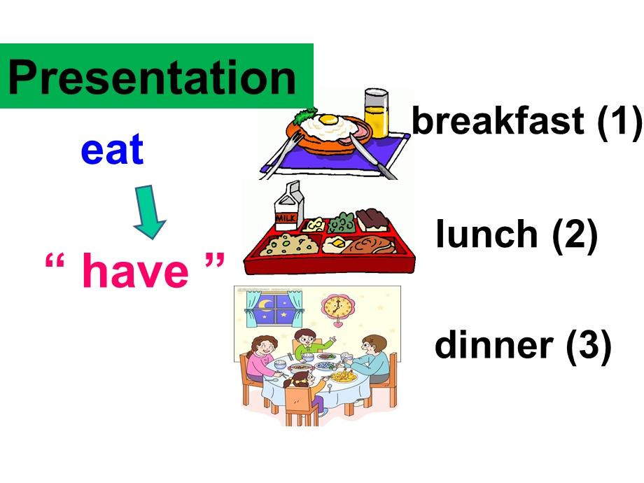 人教精通版六年级上册英语Lesson3课件.ppt_第3页