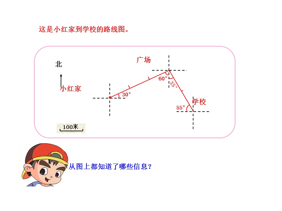 人教新课标六年级上册数学《描述并绘制路线图》课件.pptx_第3页