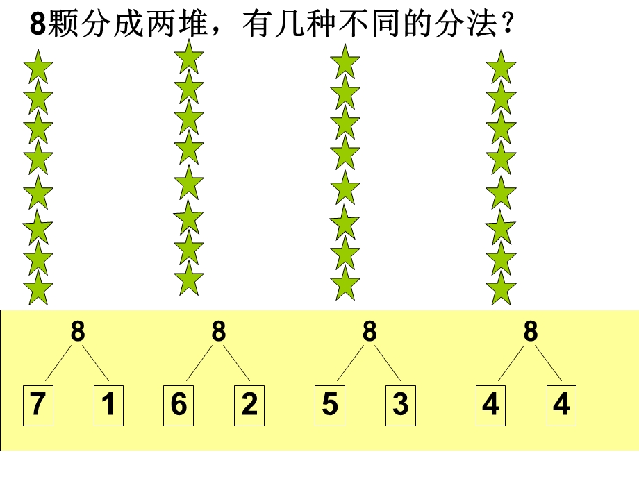 8和9的分解与组成ppt课件.ppt_第2页