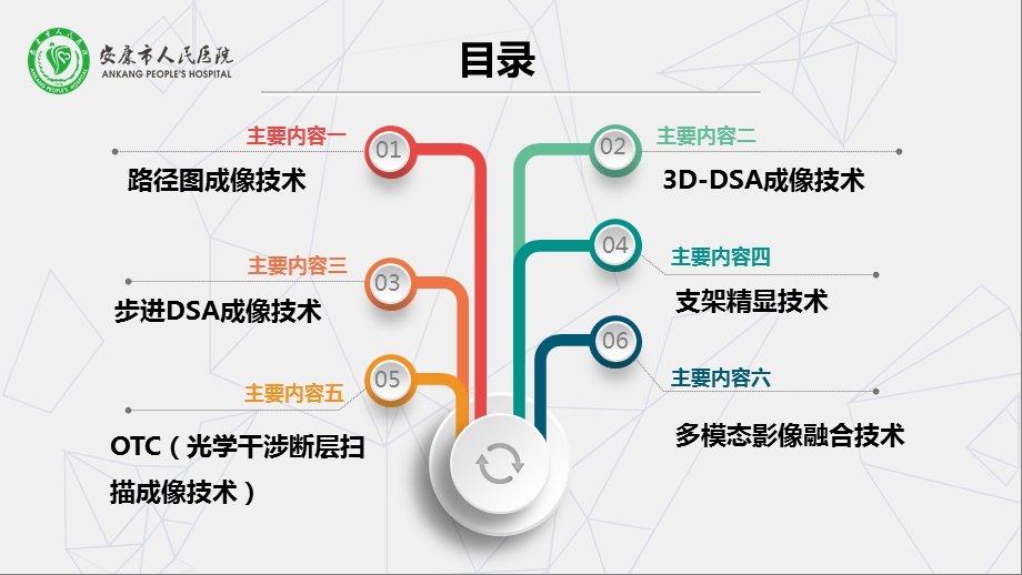 DSA特殊成像技术ppt课件.pptx_第2页