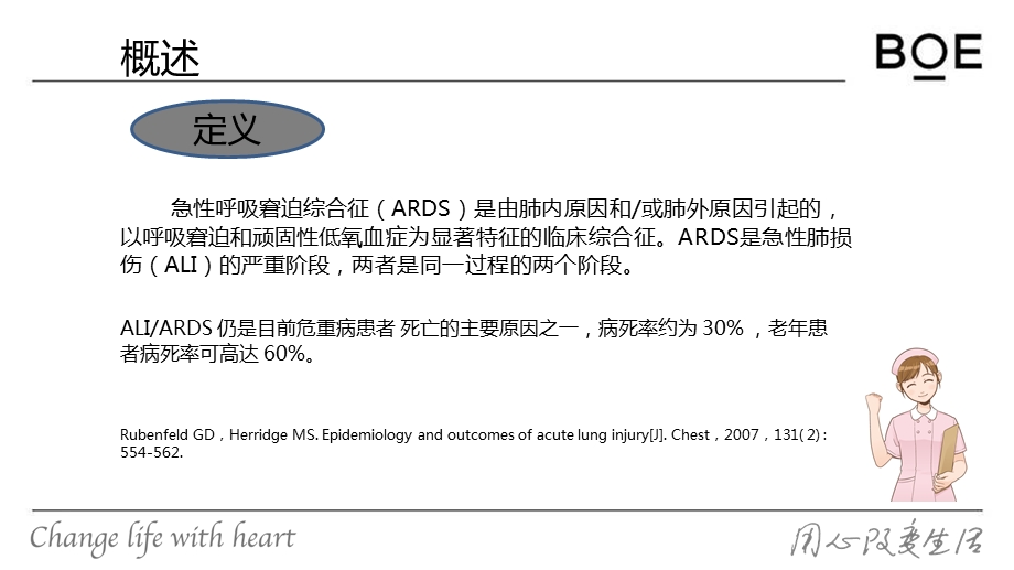 ARDS患者的护理ppt课件.pptx_第3页