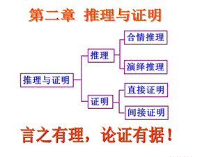 《合情推理与演绎推理》ppt第一课课件.ppt