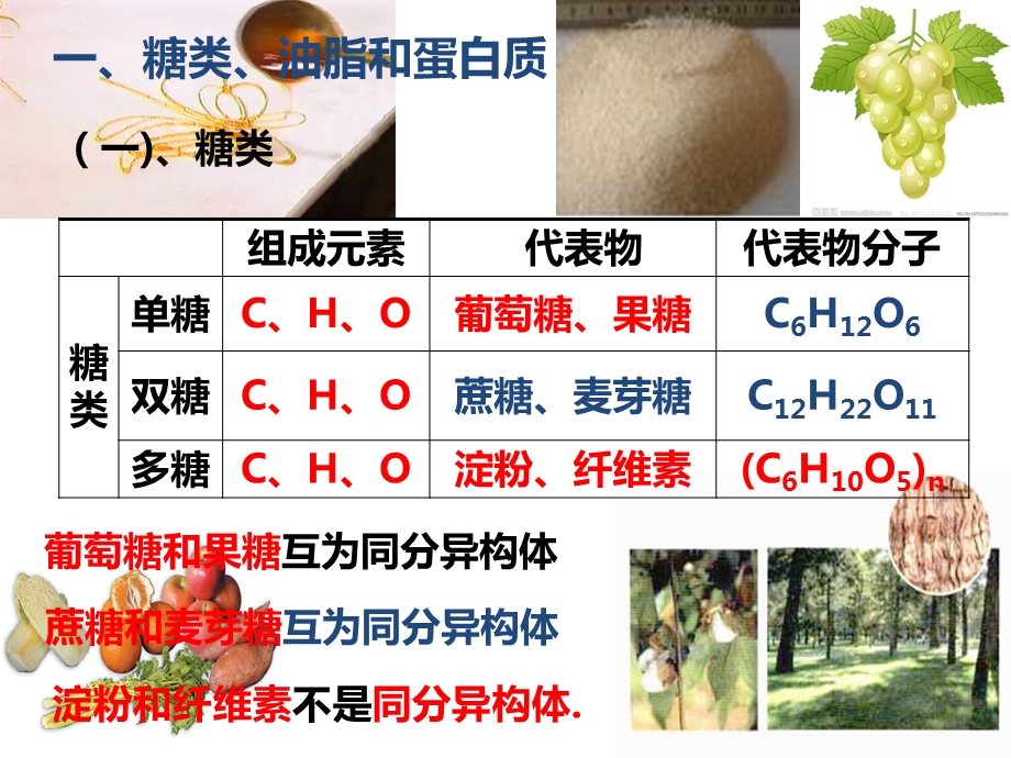 人教版高一化学必修二第四节：基本营养物质(共21张)课件.ppt_第3页