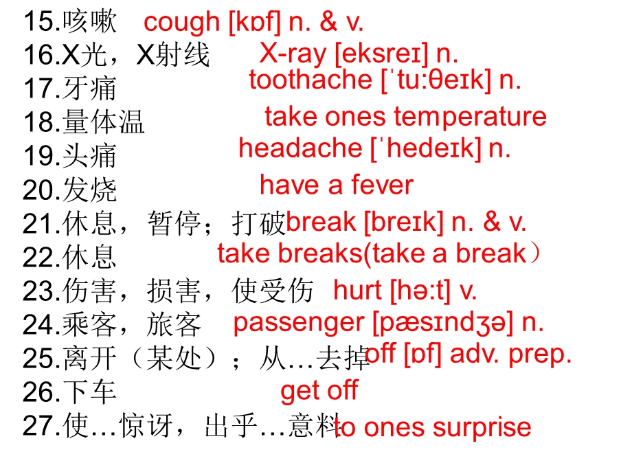 人教八年级英语下册第一单元复习(59张)课件.ppt_第3页