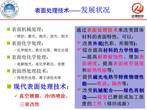 PVD技术及其产业化应用ppt课件.ppt