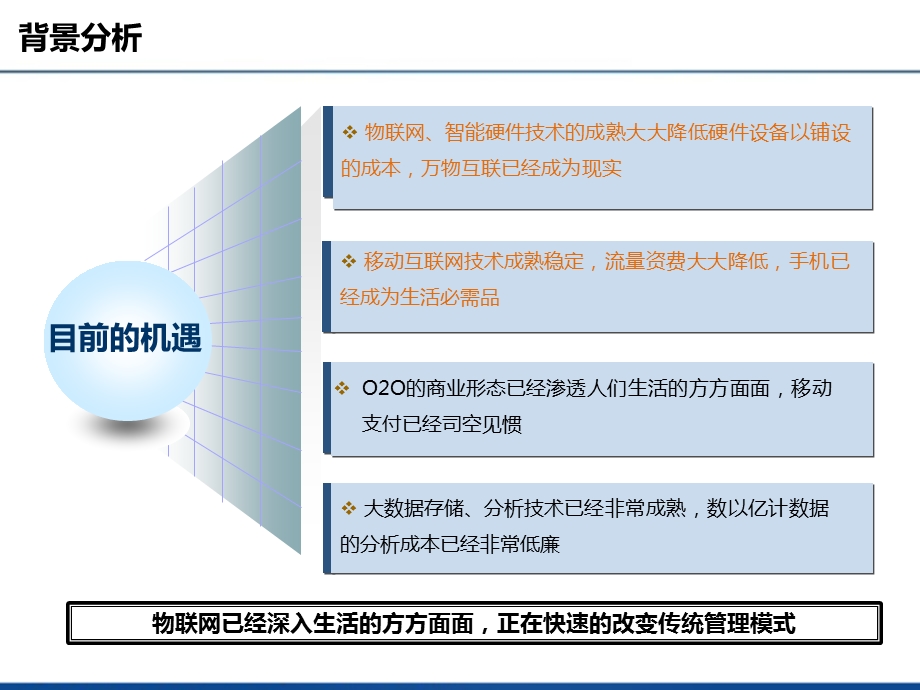 智慧农业建设方案ppt课件.pptx_第3页