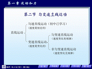 匀变速直线运动课件.ppt