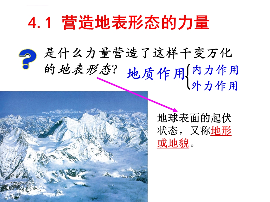 营造地表形态的力量ppt课件.ppt_第1页