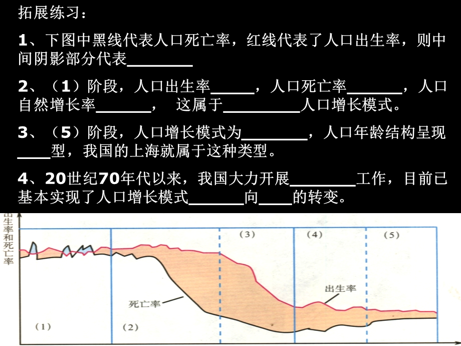 人口的合理容量2湘教版课件.ppt_第2页