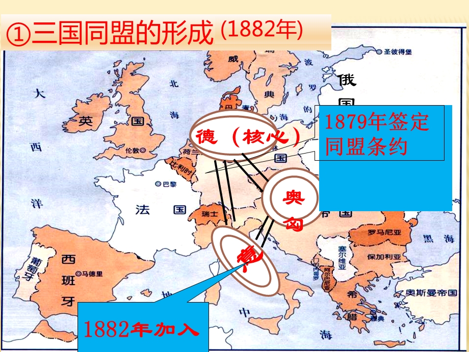 人教版九年级历史下册第一次世界大战课件.pptx_第3页