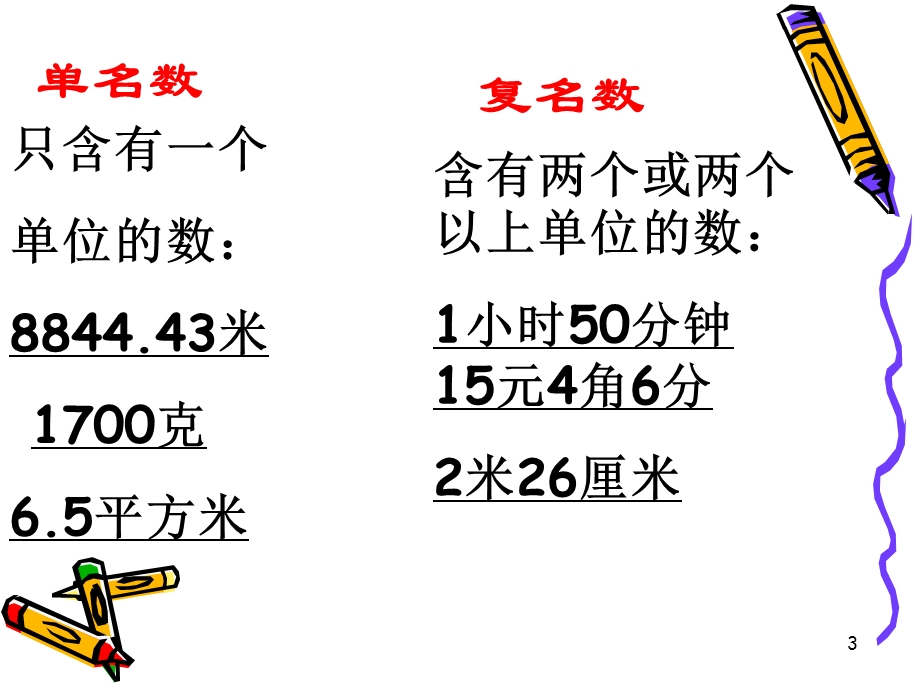 人教版四年级数学下册生活中的小数 生活中的小数(一)课件.ppt_第3页