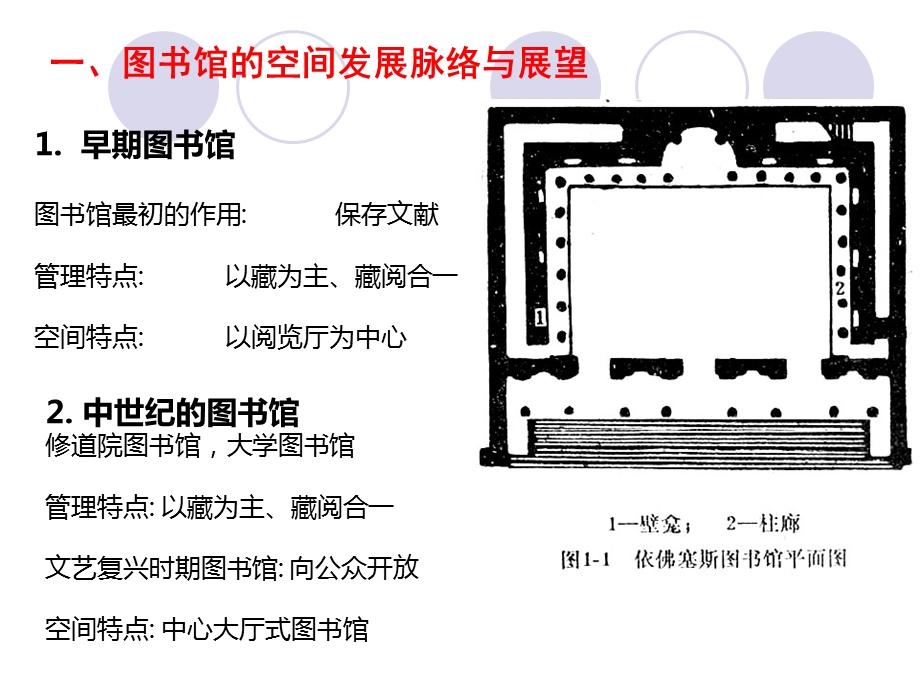 图书馆建筑设计教学课件.pptx_第3页