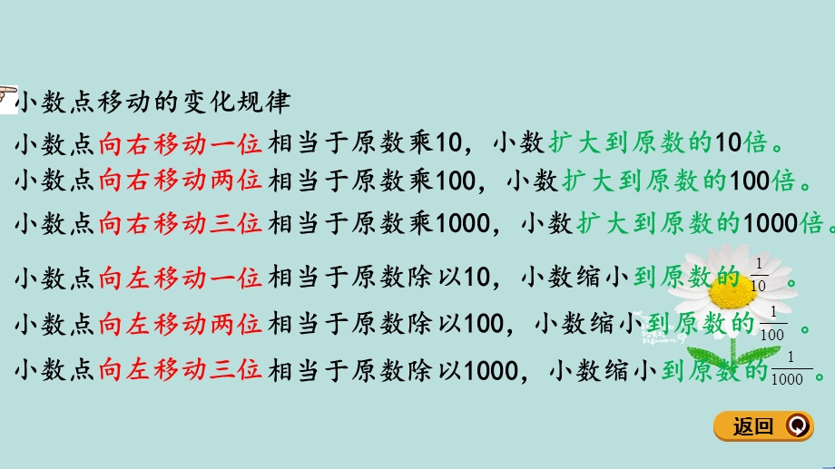 人教版数学四年级下册第四单元《练习十一》课件.pptx_第3页