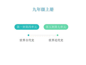 人教部编版九年级历史上册第一单元课件.ppt