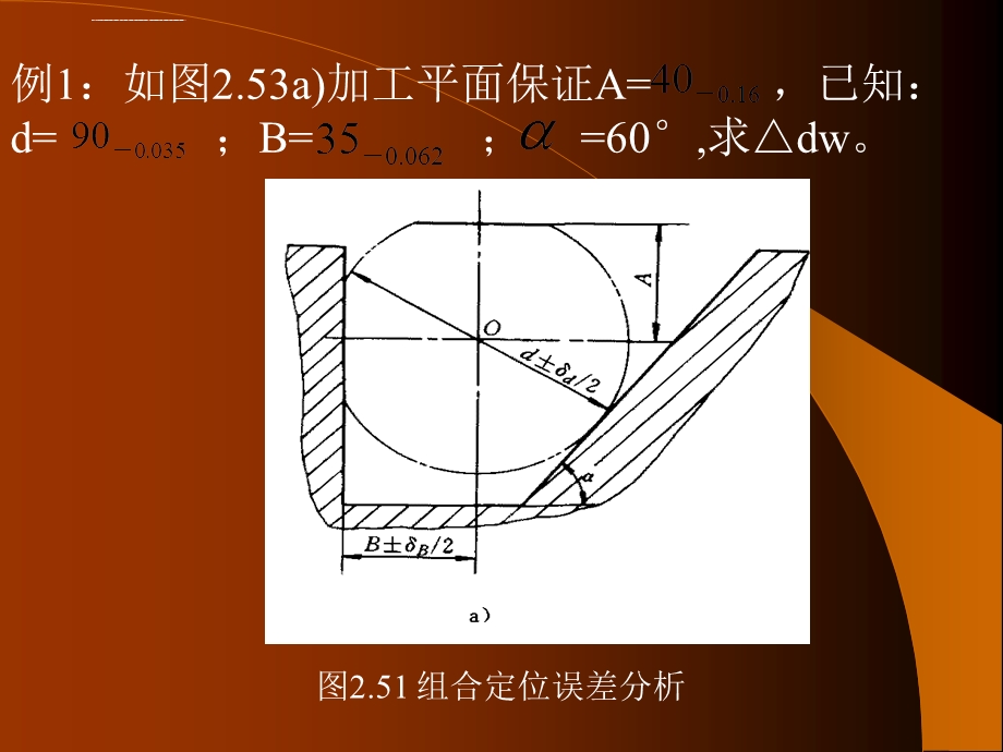 10讲§2.6定位方案设计ppt课件.ppt_第2页