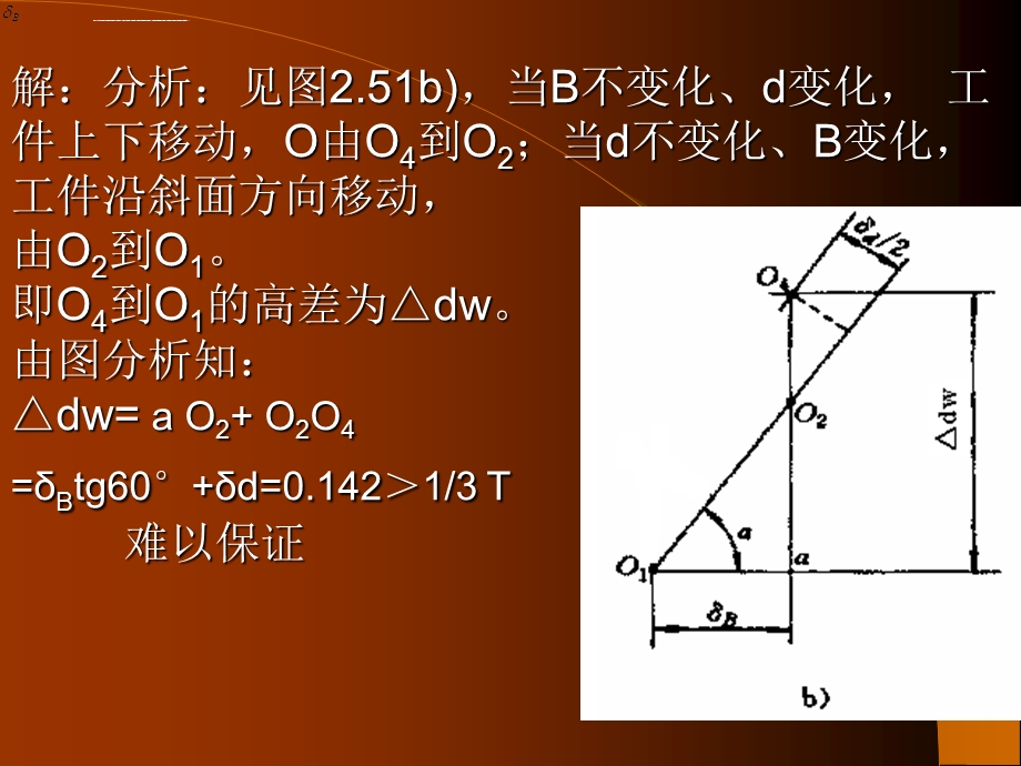 10讲§2.6定位方案设计ppt课件.ppt_第3页