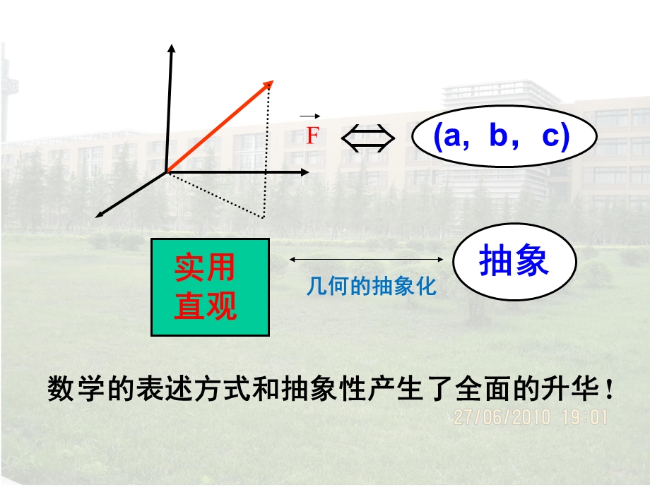 SVD矩阵的奇异值分解ppt课件.ppt_第3页