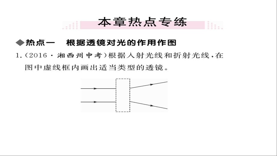 人教版八年级物理上册第五章小结与复习课件.ppt_第3页