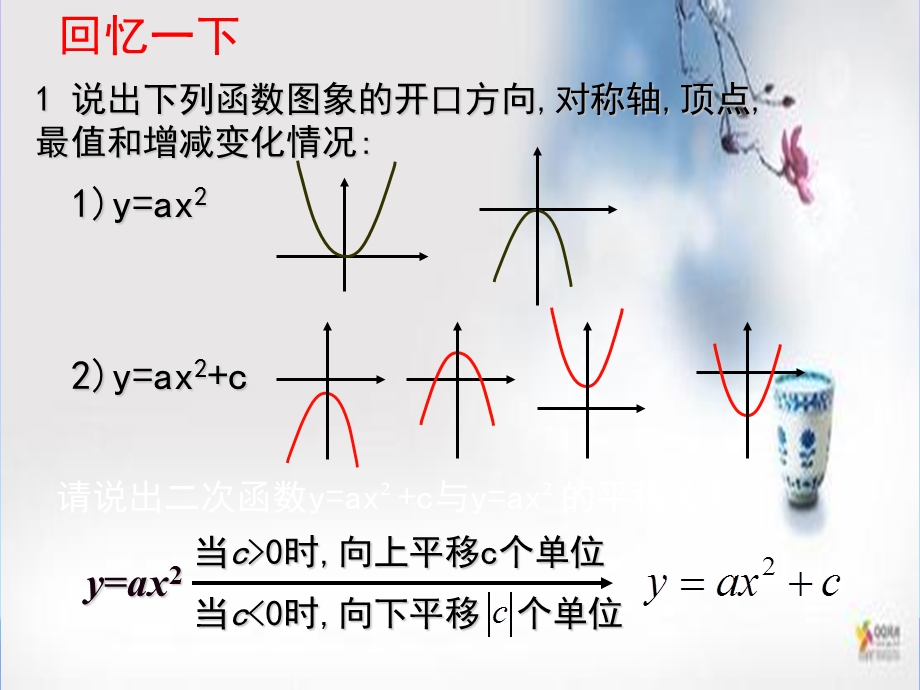 二次函数左右平移2021优秀课件.ppt_第3页