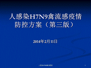 人感染H7N9禽流感疫课件.ppt