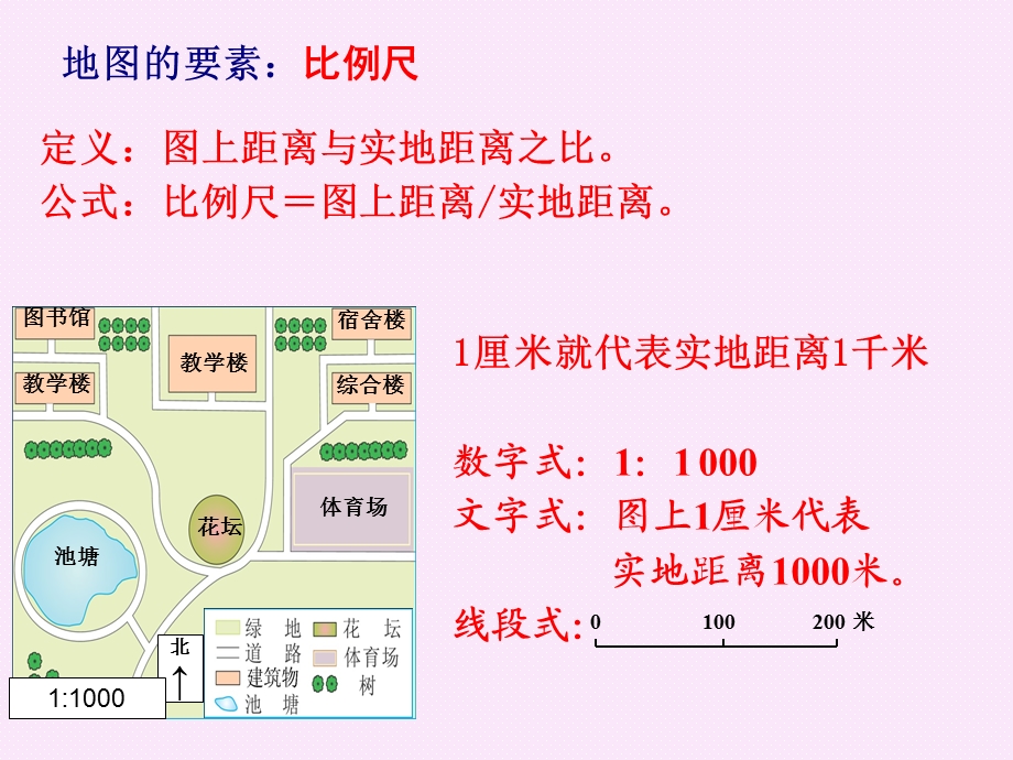 湘教版总七年级上册地理总复习课件.ppt_第3页