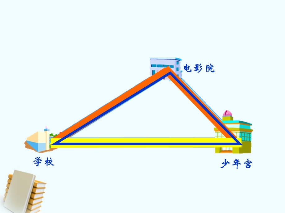 四年级数学下册-三角形三边之间的关系课件-苏教版.ppt_第3页