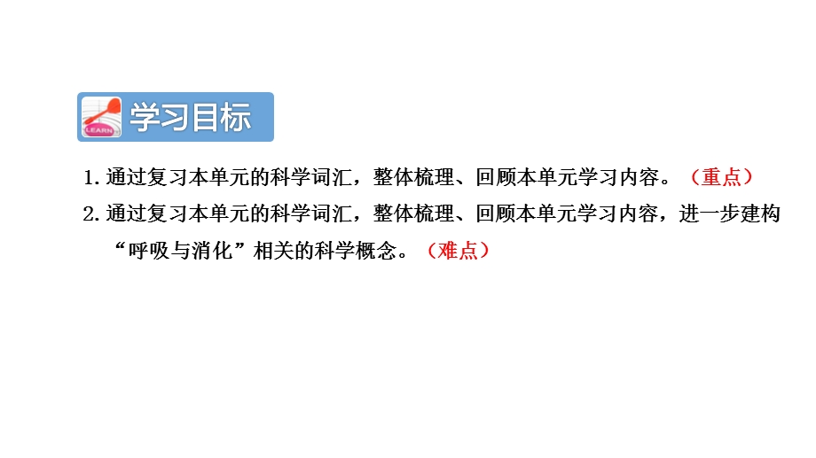 新教科版四年级上册科学第二单元《呼吸与消化》单元知识整理汇总课件.pptx_第2页