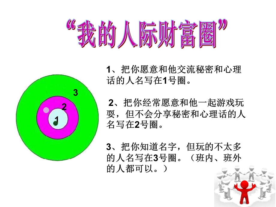 心理健康课件《拥有好人缘》.ppt_第2页