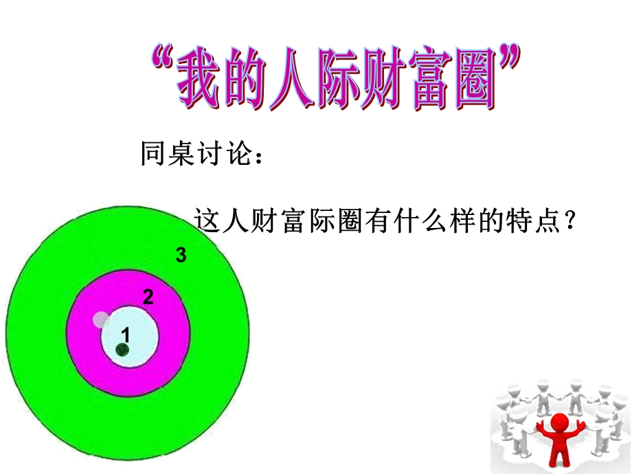 心理健康课件《拥有好人缘》.ppt_第3页