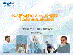 K3供应链整体系统选项以及初始化流程ppt课件.ppt