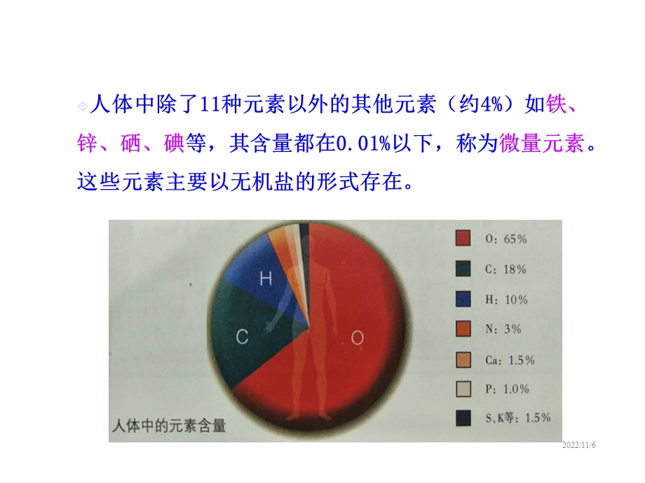 九年级下册化学教案94化学物质与健康课件.ppt_第3页