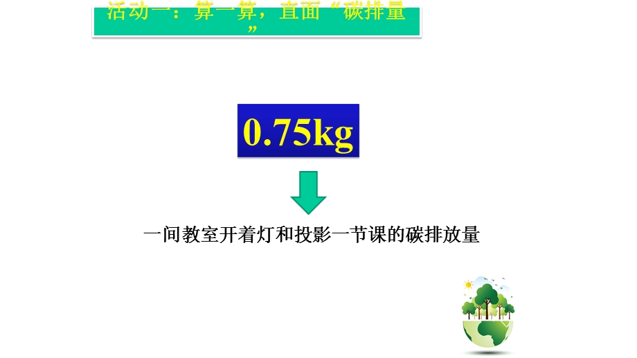 人教版四年级上册道德与法治版课件减少我们的碳排放.pptx_第2页