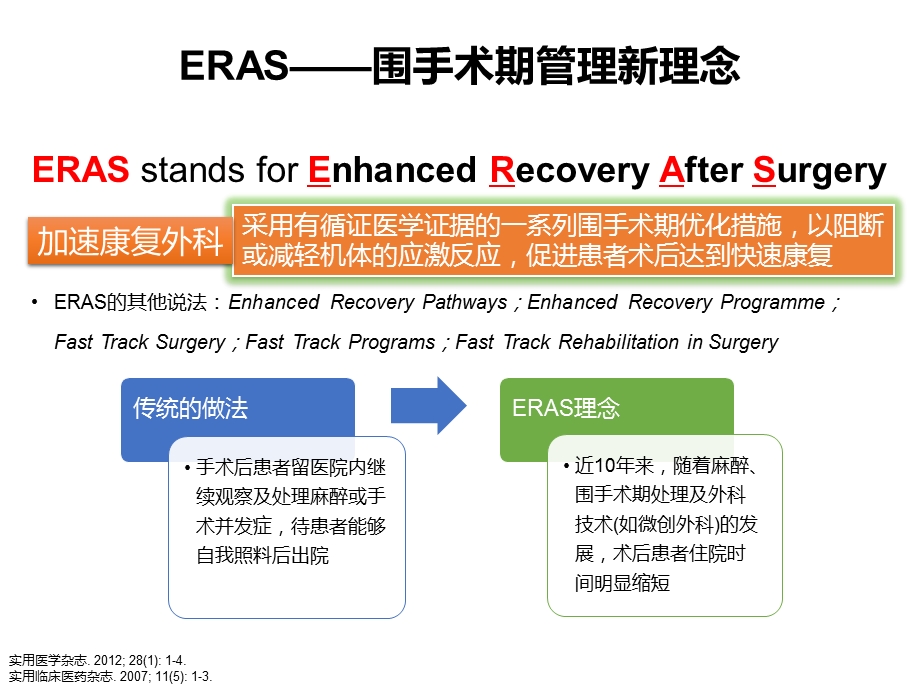 ERAS在普外科的应用ppt课件.pptx_第3页