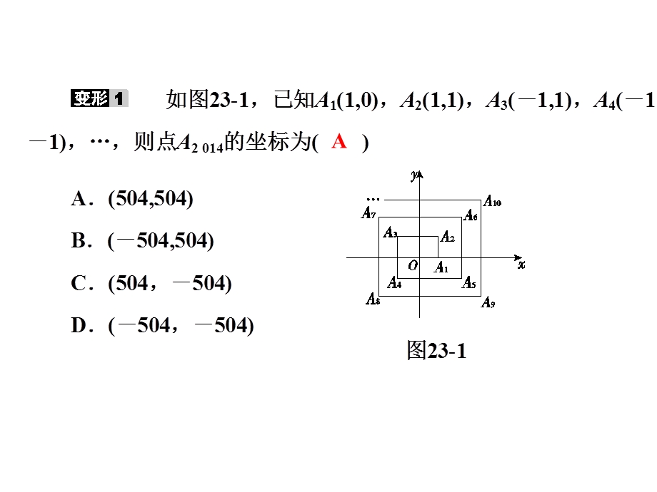 习题课件：教材回归 坐标系中的规律探索问题.ppt_第3页