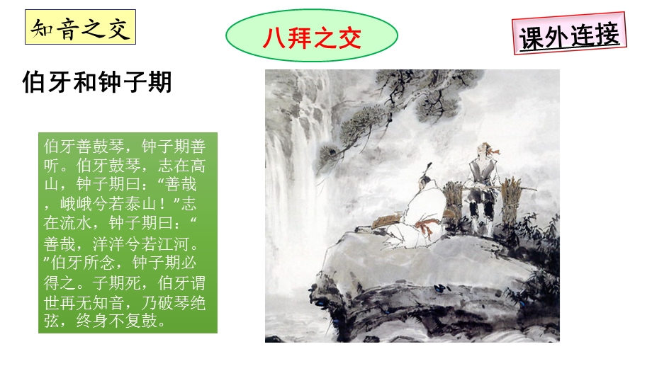 人教版道德与法制七年级上册42深深浅浅话友谊公开课课件.ppt_第2页