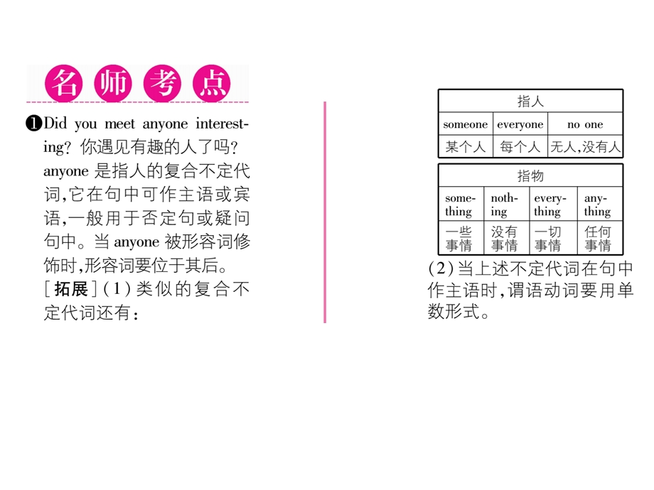 人教版八年级英语上册Unit1Wheredidyougoonvacation？全单元四课时课件加写作指导单元练习.ppt_第2页