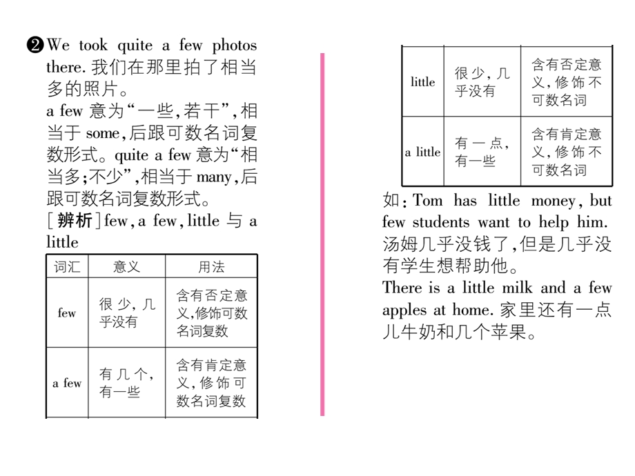 人教版八年级英语上册Unit1Wheredidyougoonvacation？全单元四课时课件加写作指导单元练习.ppt_第3页