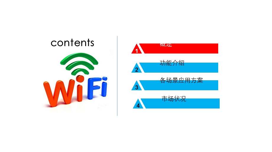 WiFi覆盖系统介绍培训备课讲稿课件.ppt_第2页