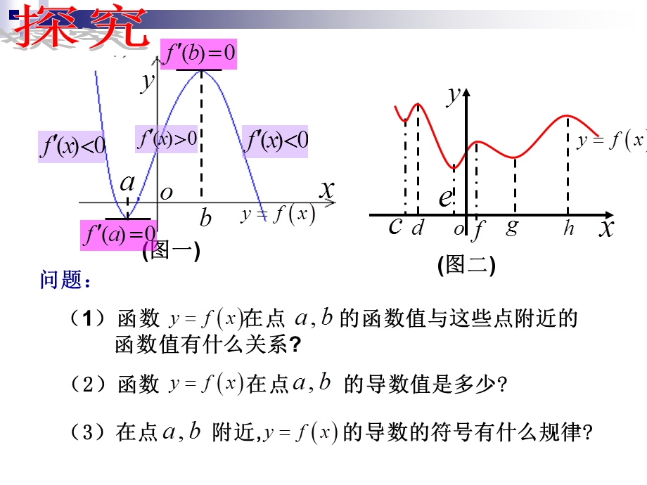 《函数的极值与导数》PPT课件.ppt_第3页