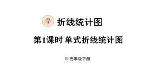 人教部编版五年级数学下册《7折线统计图【全单元】》优质课件.pptx