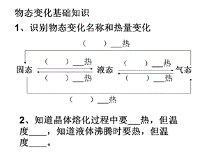 浙教版七年级科学上册《物态变化》复习课件.ppt