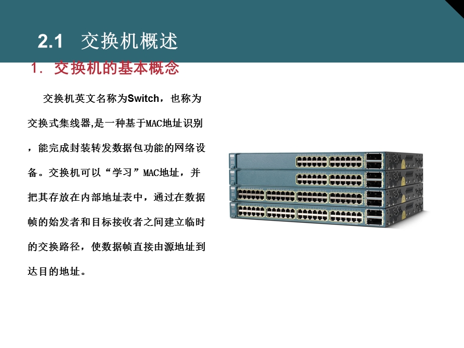 交换机基础知识全解课件.ppt_第3页