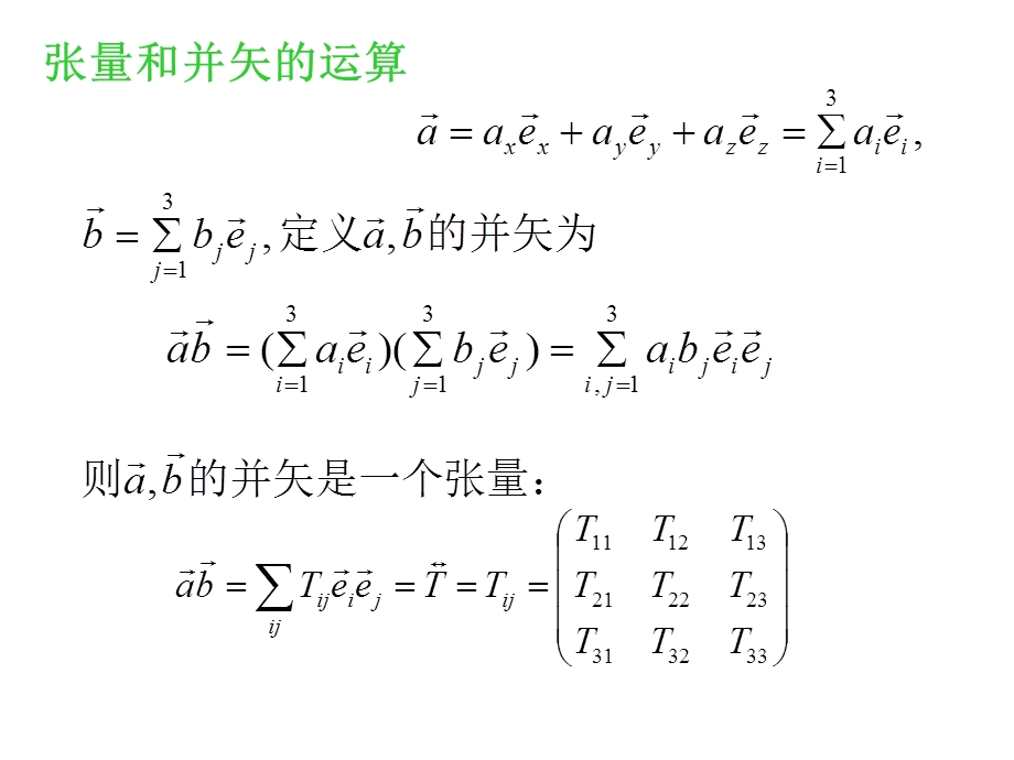 《电动力学(第三版)》静电场chapter2 6.ppt_第3页