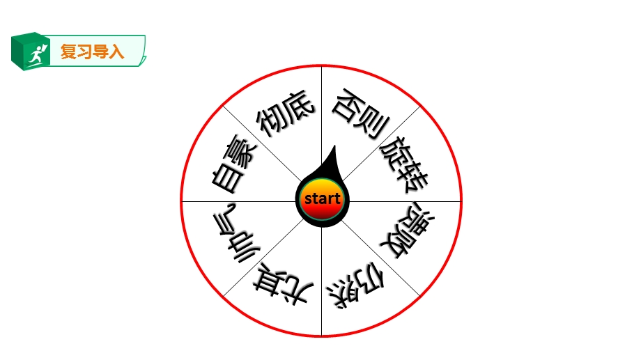 人教部编版四上语文第六单元20《陀螺》第二课时课件.ppt_第2页