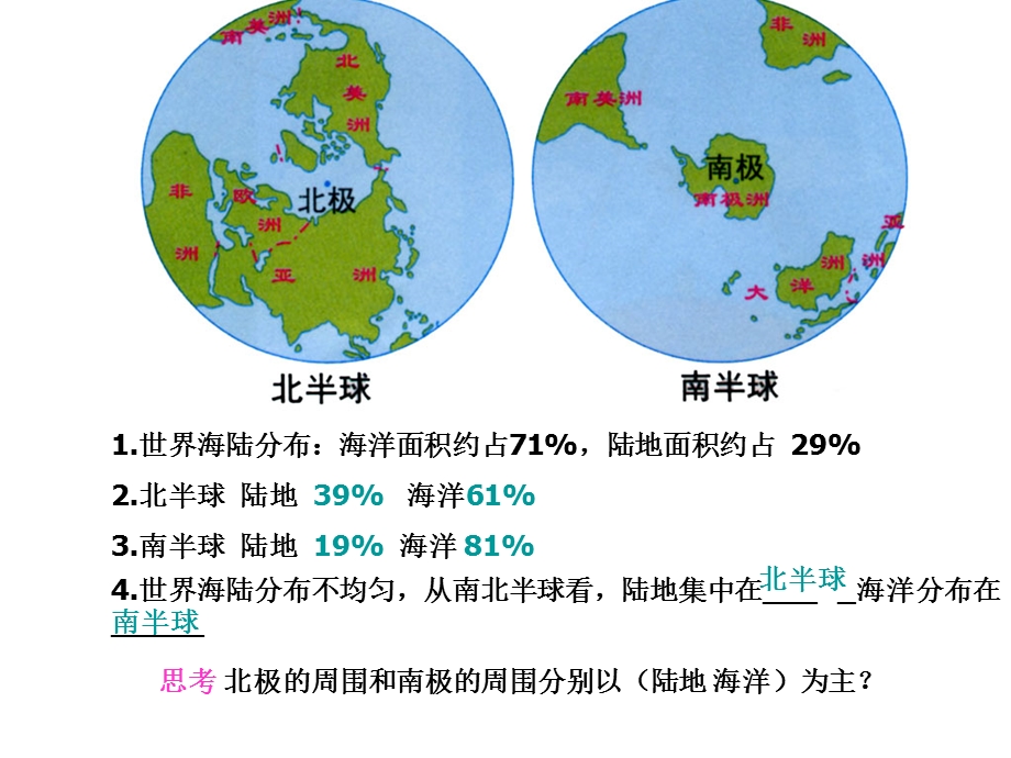 2019世界地理概况ppt课件.ppt_第3页