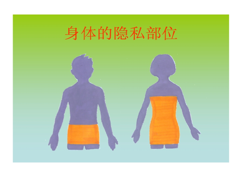 预防性侵害ppt课件.ppt_第3页