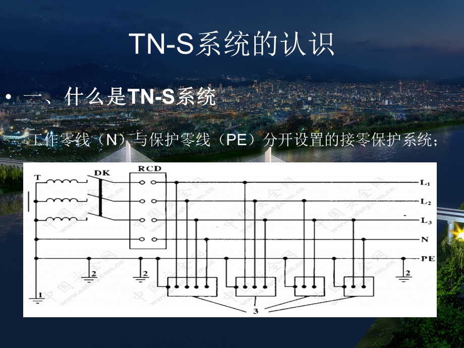 TNS系统的认识ppt课件.ppt_第3页