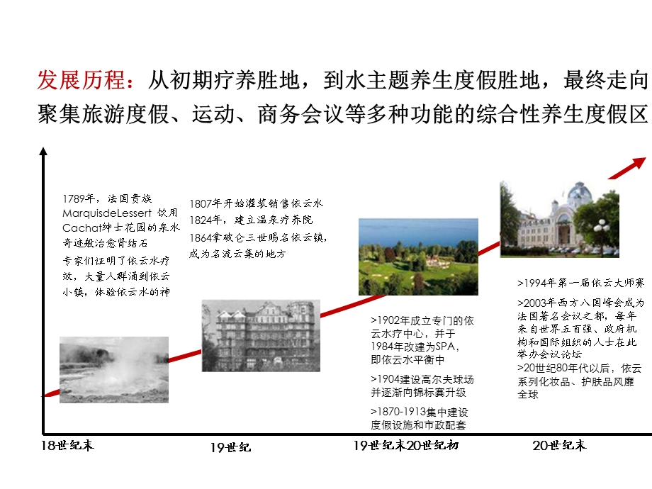 世界顶级养生度假区打造模式解析课件.ppt_第3页