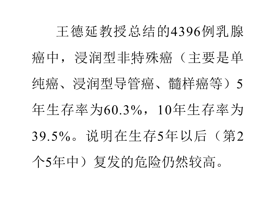 乳腺癌内分泌治疗进展精选.ppt_第3页